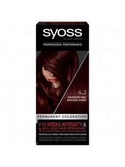 Vopsea permanenta Syoss 4-2...