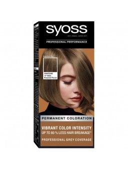 Vopsea permanenta Syoss...